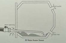 Load image into Gallery viewer, Camco HWS Tank Rinser