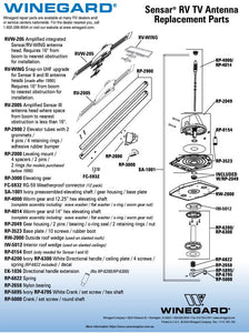 Winegard Plastic Elevating Gear